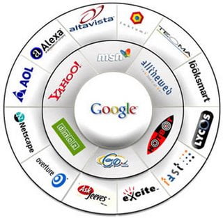Search Engine Optimization