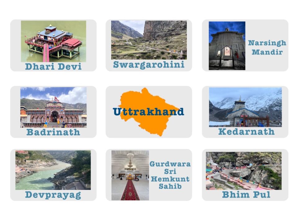 Journey to Uttarakhand