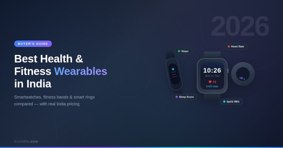 Health and fitness wearables