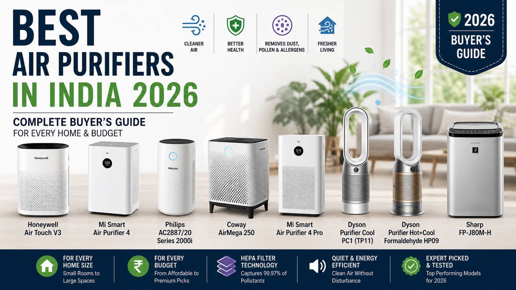 Best Air Purifiers in India 2026: Complete Buyer's Guide for Every Home ...